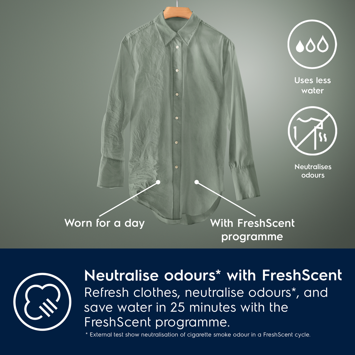 Green shirt on a hanger with Electrolux FreshScent program features and benefits on a gray background