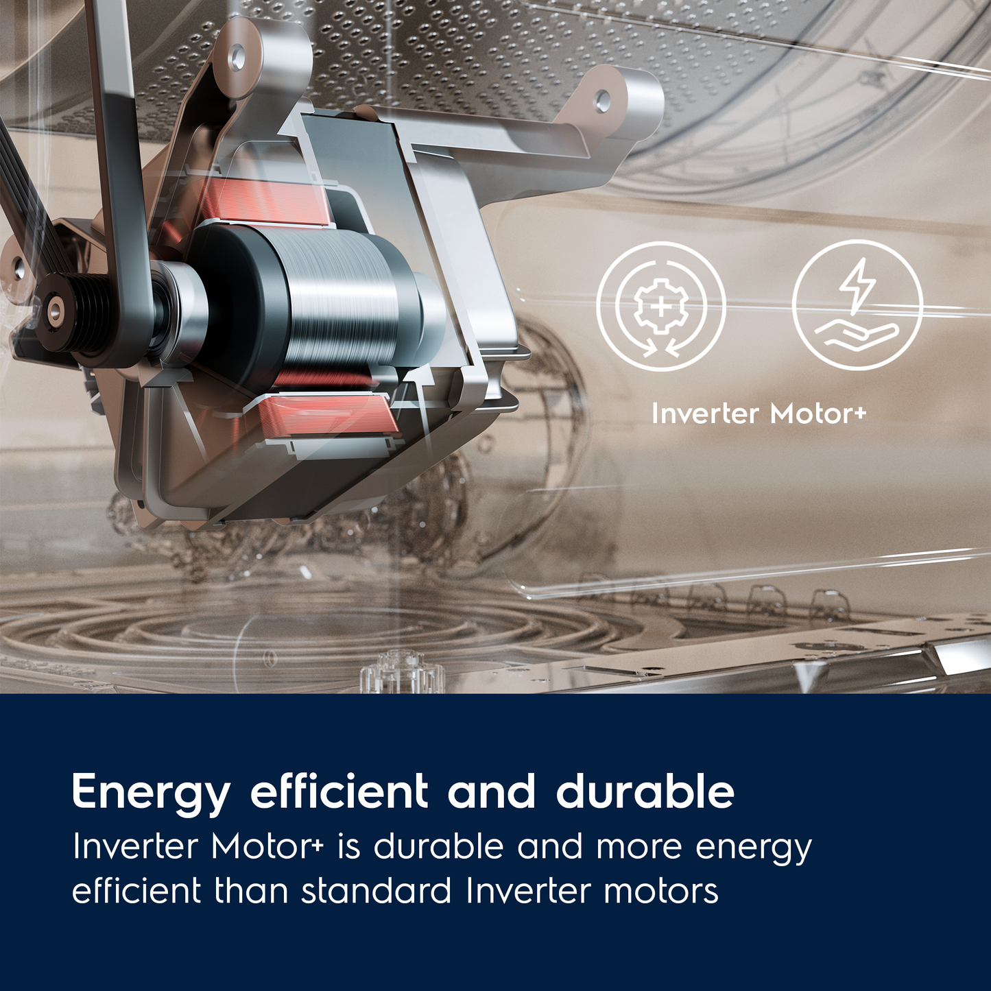 Electrolux Inverter motor with text highlighting energy efficiency and durability