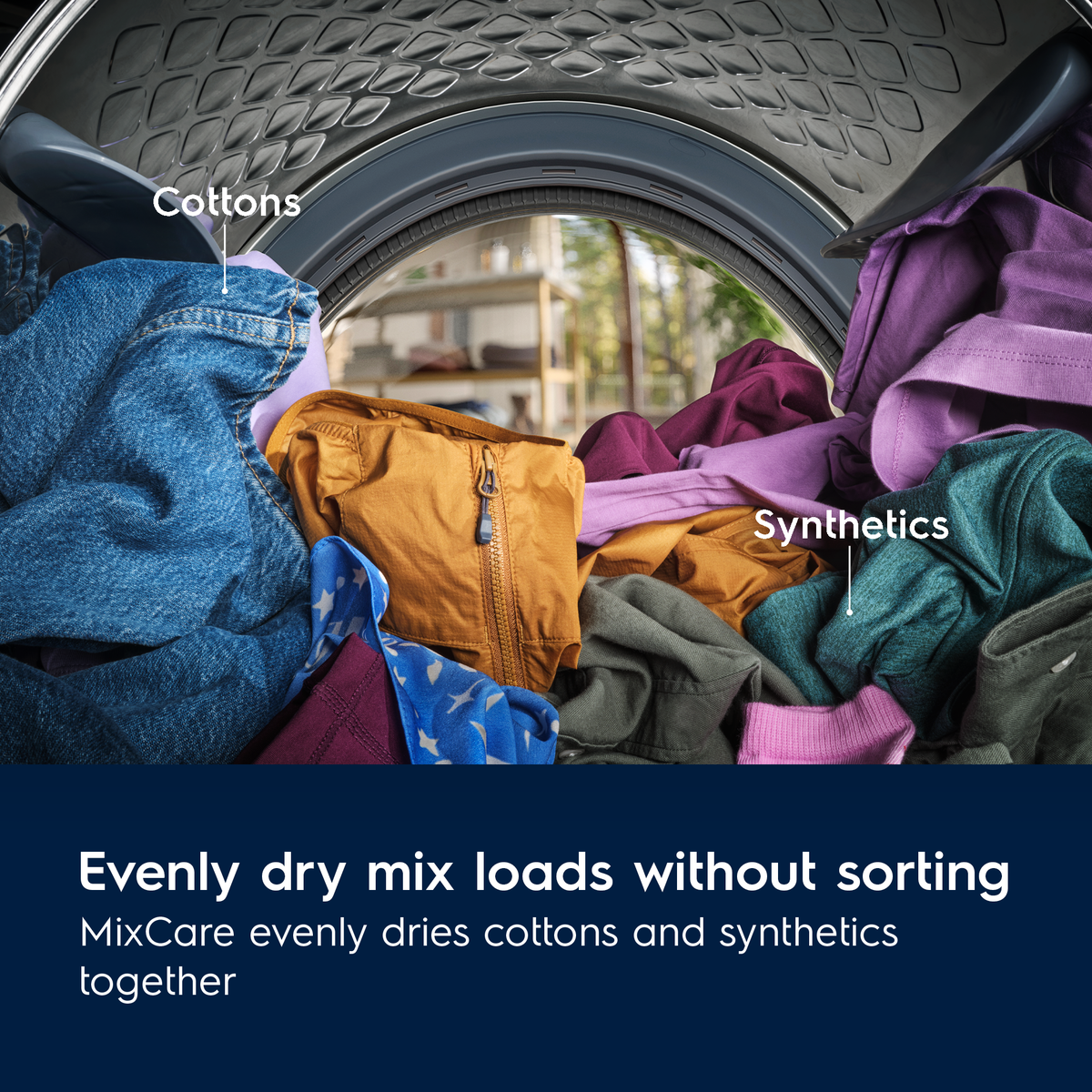 Laundry in a dryer with labeled sections for cottons and synthetics, and text about Electrolux MixCare technology.