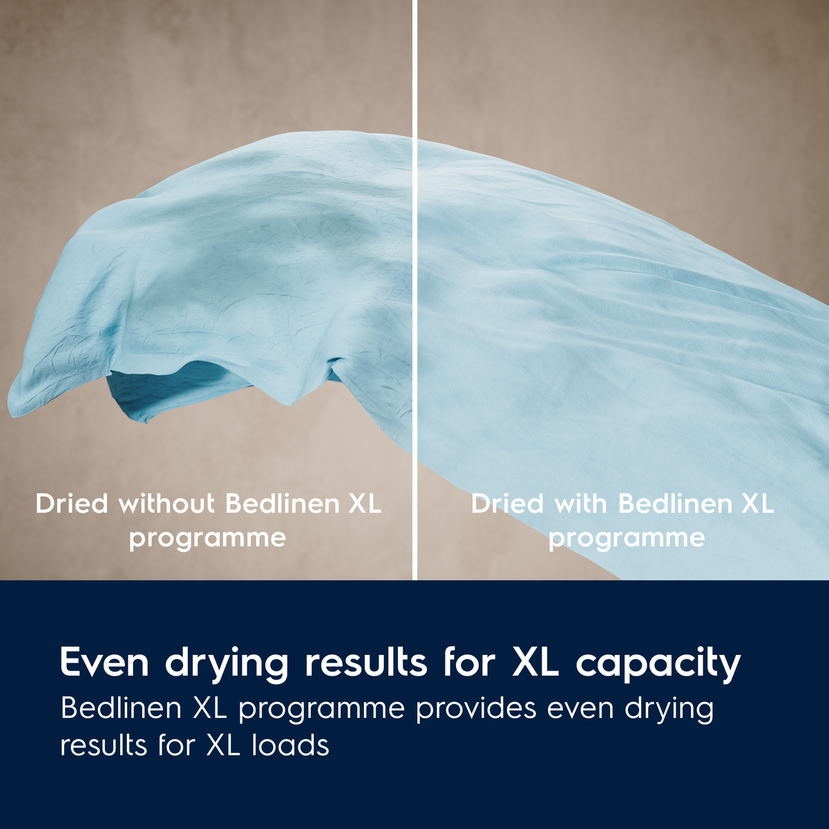 Comparison of a blue towel dried without and with Bedlinen Electrolux XL programme on a beige background.