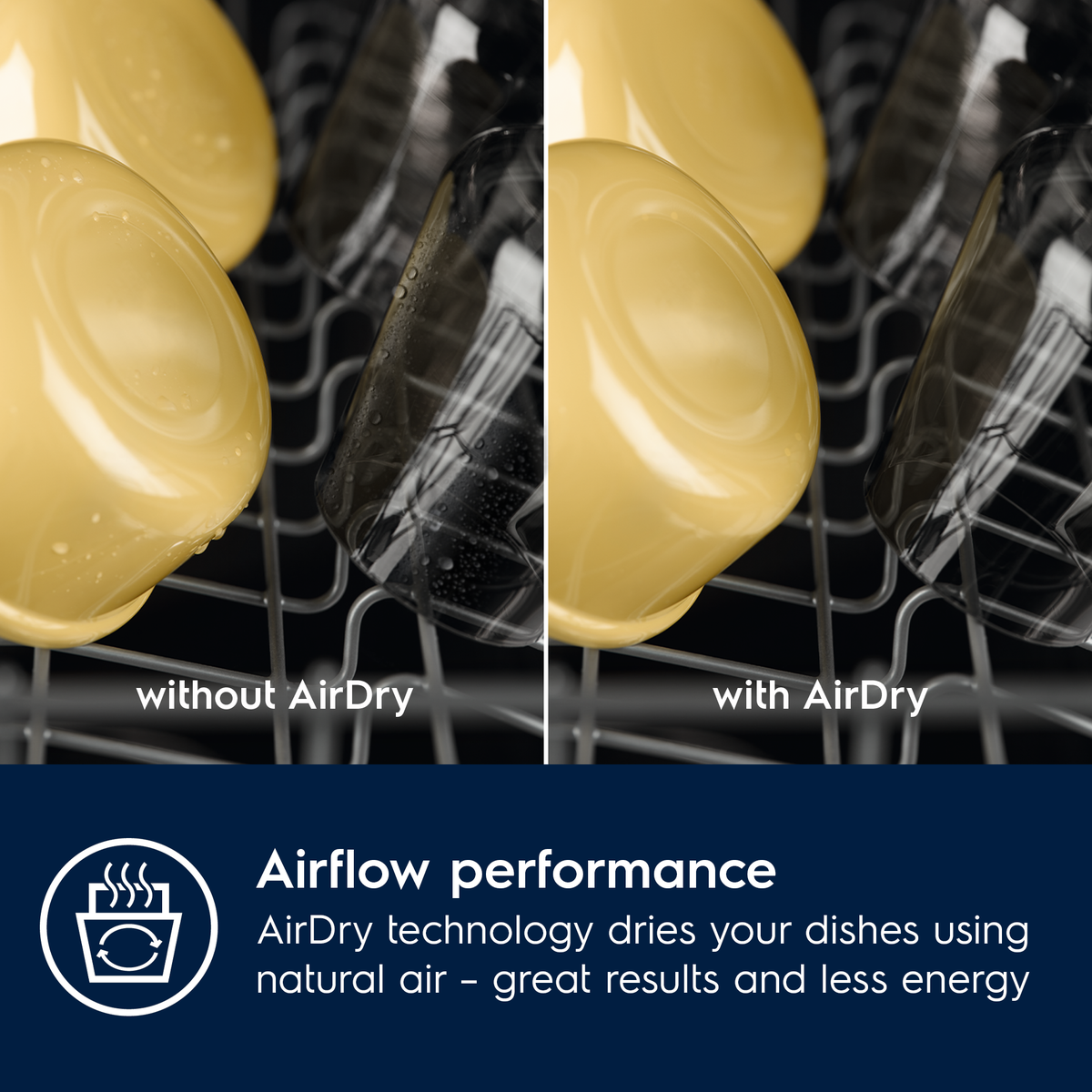 Comparison of dish drying with and without Electrolux AirDry technology in a dishwasher.