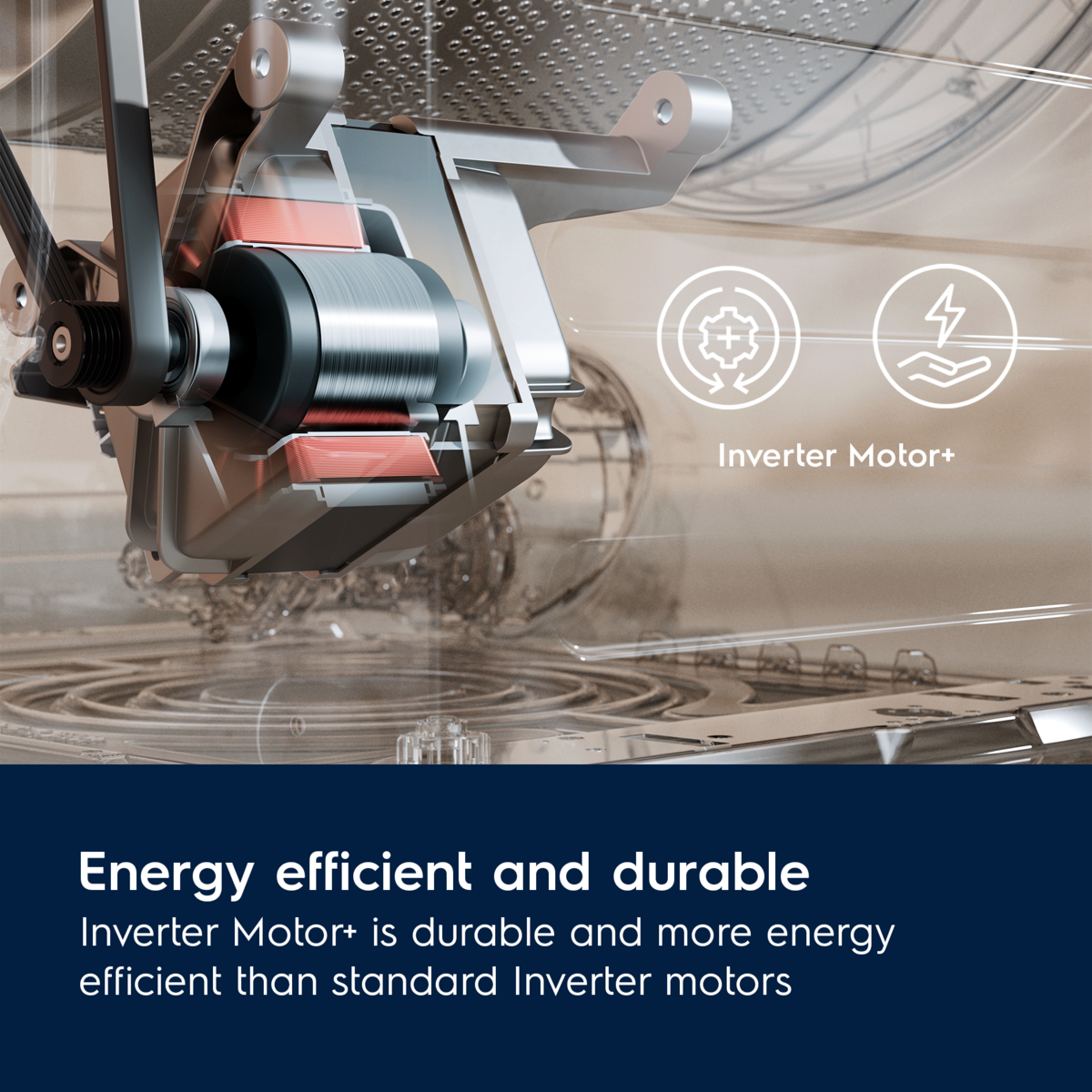 Electrolux Inverter motor with text highlighting energy efficiency and durability