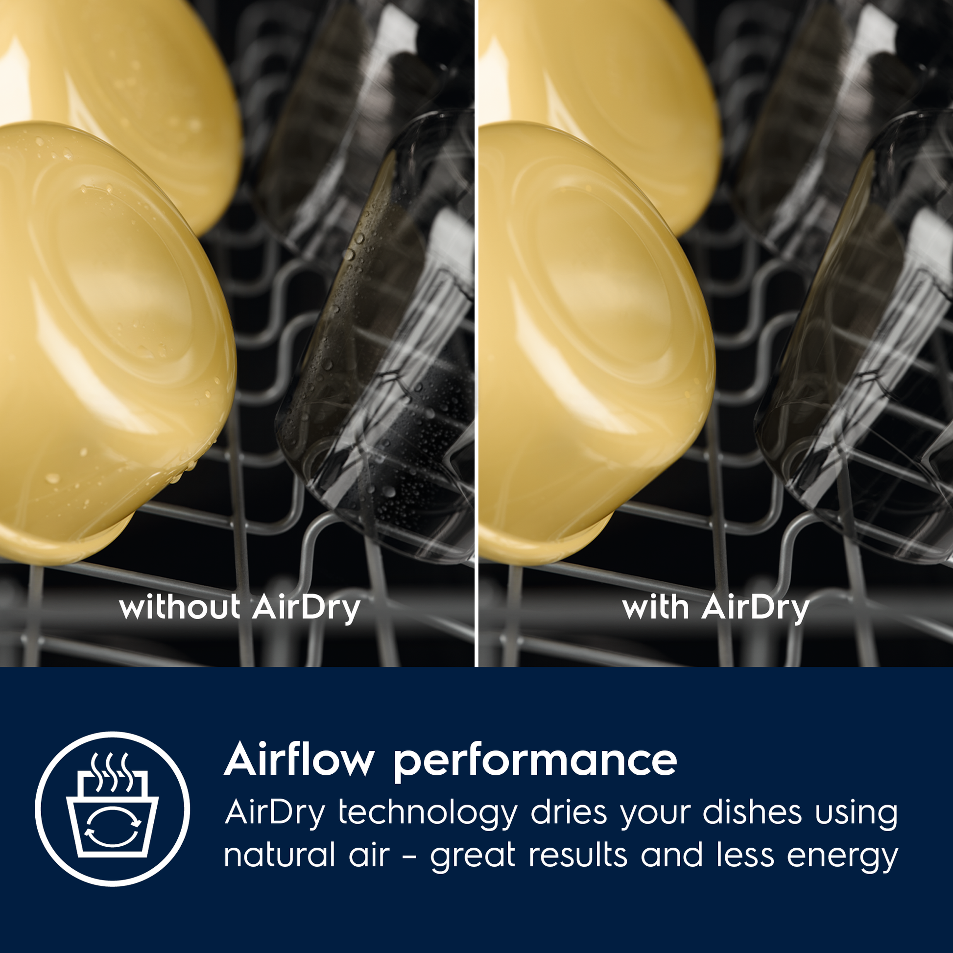 Comparison of dish drying with and without Electrolux AirDry technology in a dishwasher.