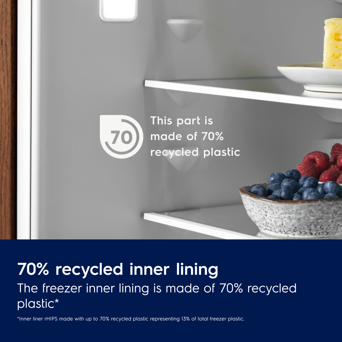 Electrolux Freezer with a shelf containing berries and a bowl of fruit, featuring text about recycled plastic usage.
