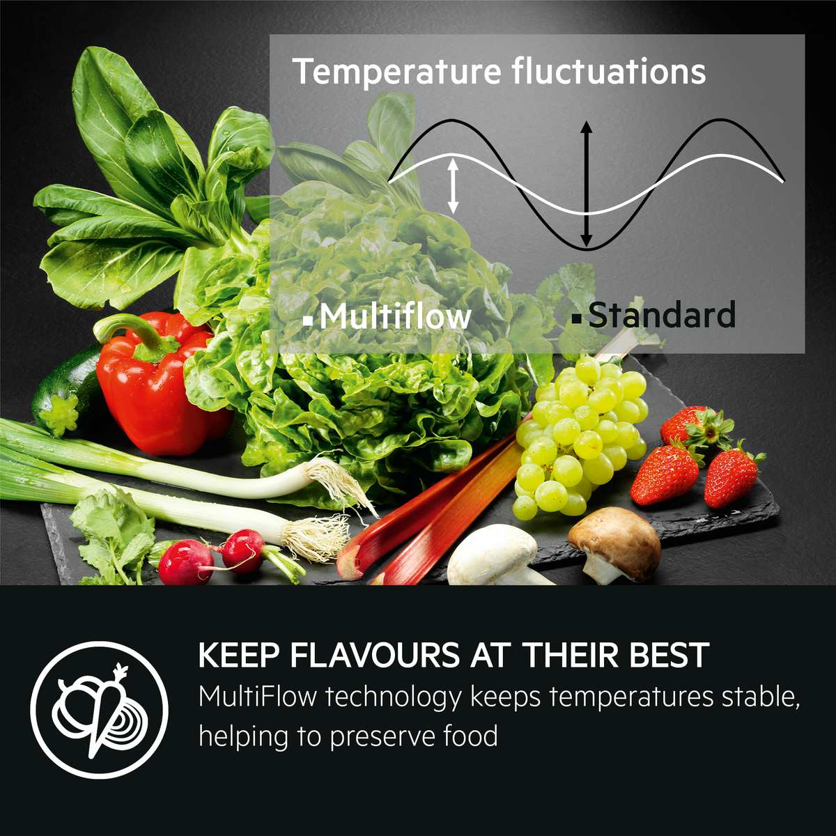 AEG 8000 Series Integrated Cooling 360° Fridge Freezer 188.4 cm NSC8M191DS