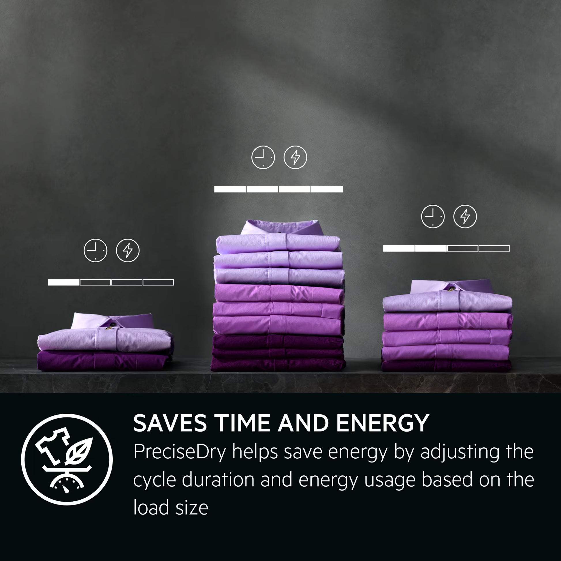 AEG Precise Dry visual with Purple shirts